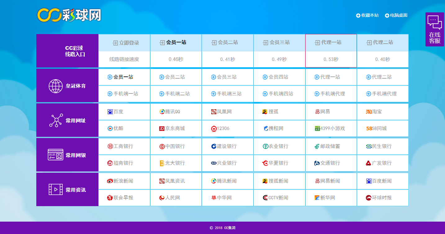 彩票导航站,彩票网站测速系统-三爸源码-1