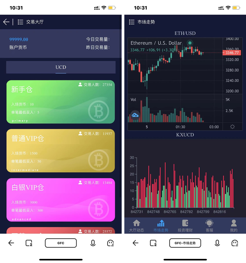 二次开发GFC,H5微交易,微盘理财盘最新修复三种语言-三爸源码-1