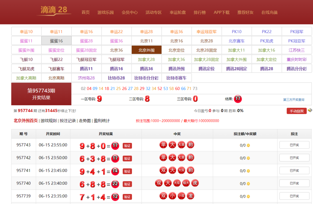 滴滴28源码ssc平台源码+带手机wap端+内置kj+完整数据-三爸源码-4
